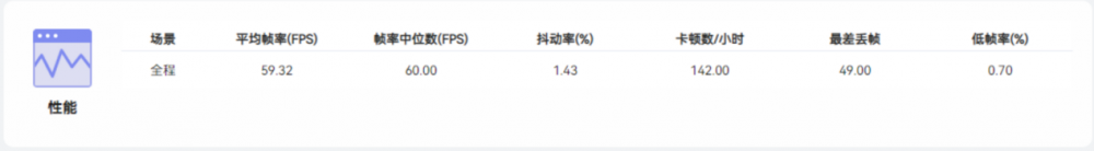 moto X30 Pro首发评测:影像还得看moto