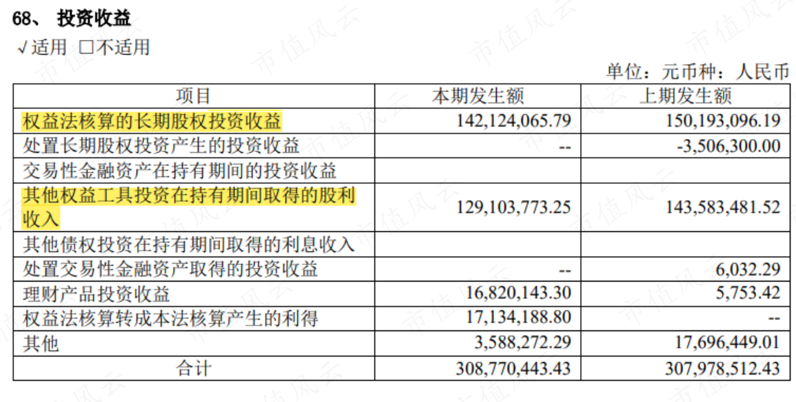 (来源:华光环能2021年报)