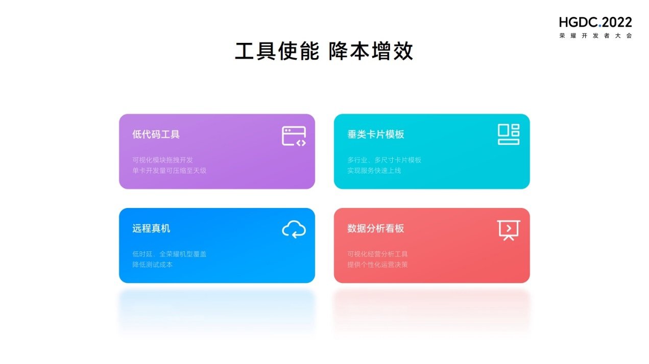 图形用户界面, 应用程序