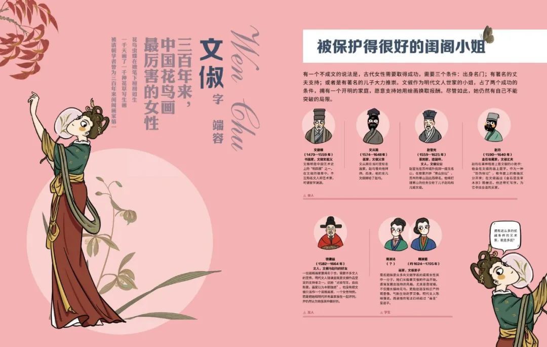 文俶漫画像,图片来自《艺术史的另一半》。