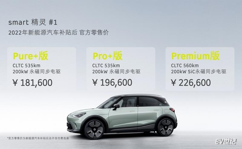 全新smart精灵#1正式上市 补贴后售价区间为18.16万-22.66万元_凤凰网汽车_凤凰网