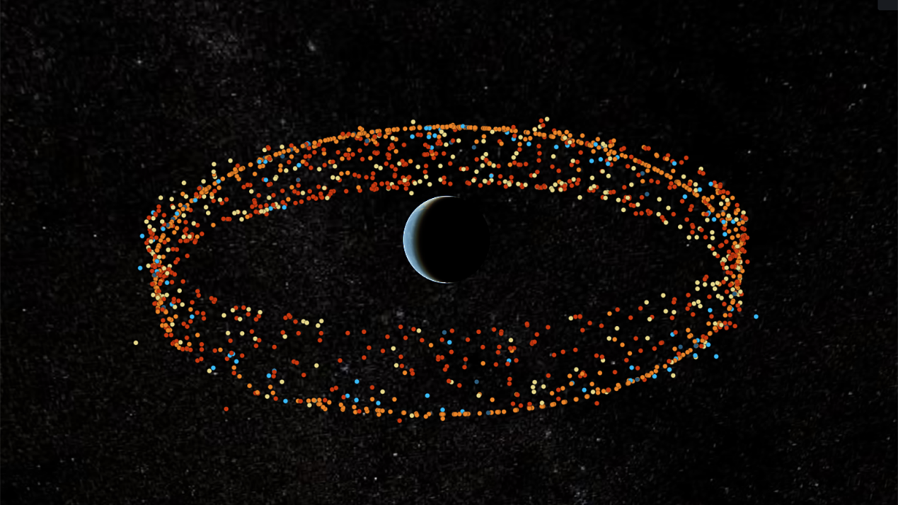 美国院校等机构制作的卫星和太空垃圾实时与预测运行效果图