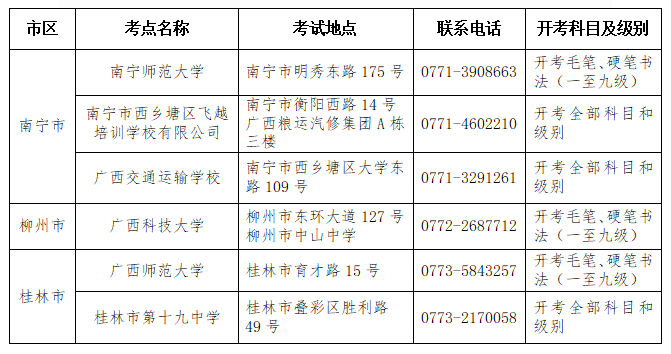 书画等级考试报名时间2021（2022年上半年书画等级考试广西考区考考前注意事项和防疫须知）