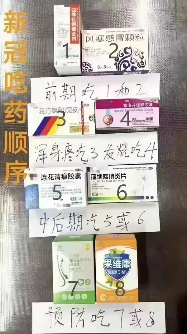 网传“新冠吃药顺序图”