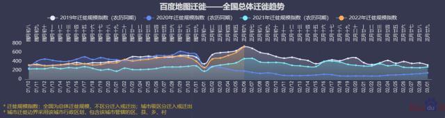 百度地图发布春运大数据：春节全国人口迁徙规模为去年同期两倍，四川广东人最爱回家过年