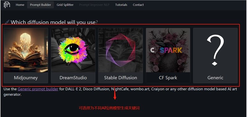 五大AI绘画关键词网站分享：查询各类AI绘画生成器合适的提示词 