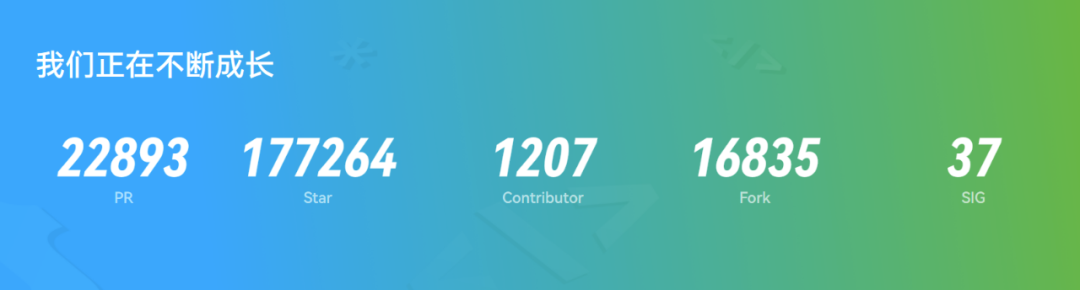 鸿蒙OpenHarmony官网