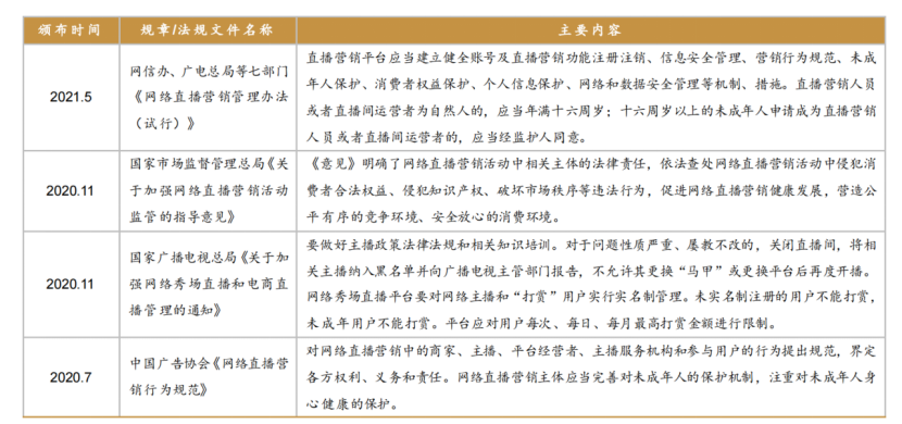 图源:艾瑞咨询