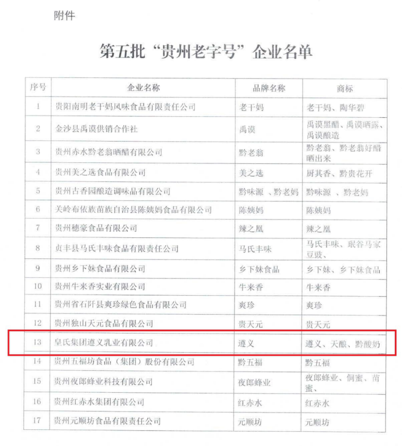 遵义商标注册
