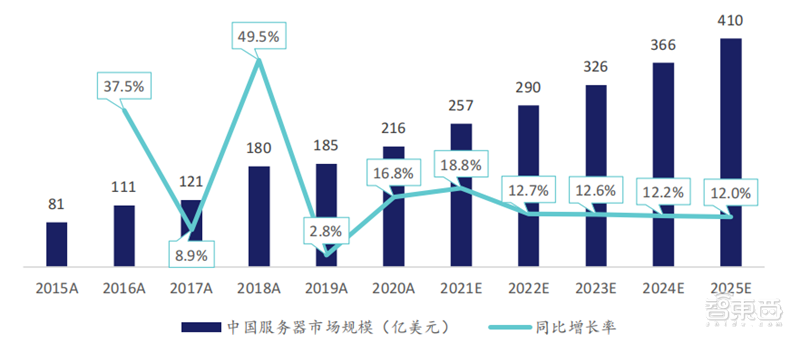 AI作画爆火，捧出多个新晋独角兽