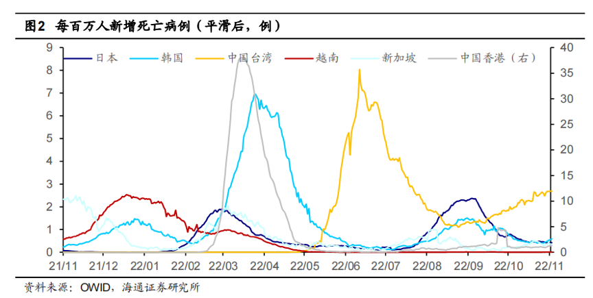 重症高峰下 中国最知名呼吸科医院的急救室一夜