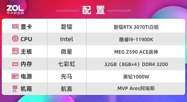 【有料评测】磐镭RTX 3070Ti白铠显卡评测 颜值说明一切