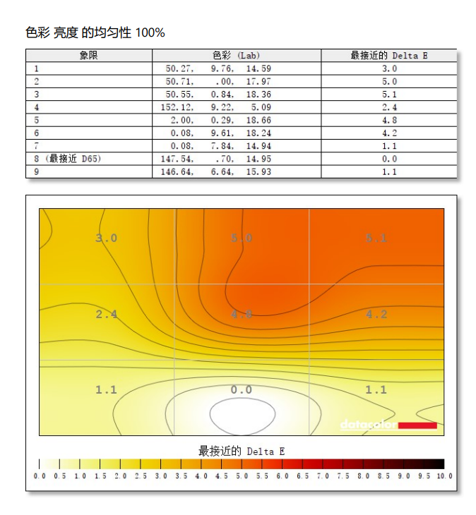 自带一米长腿的27寸安卓“大平板”!雕塑家Be With Me移动智慧屏评测:想在哪用就在哪用