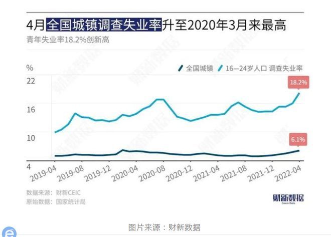 新一轮大刺激要来了