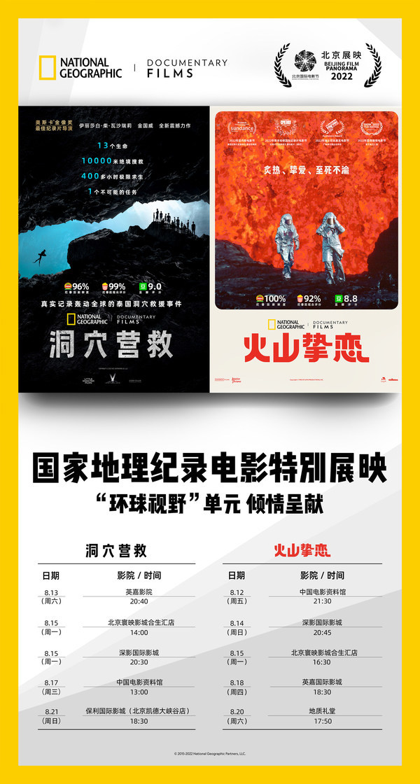 國家地理紀錄電影《洞穴營救》、《火山摯戀》參展北京國際電影節