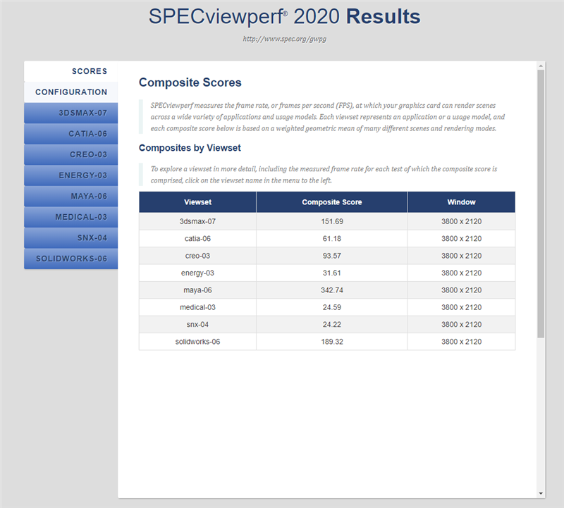 30系最强毕业作!影驰RTX 3090 Ti星曜OC显卡评测:颜值无二的顶级非公
