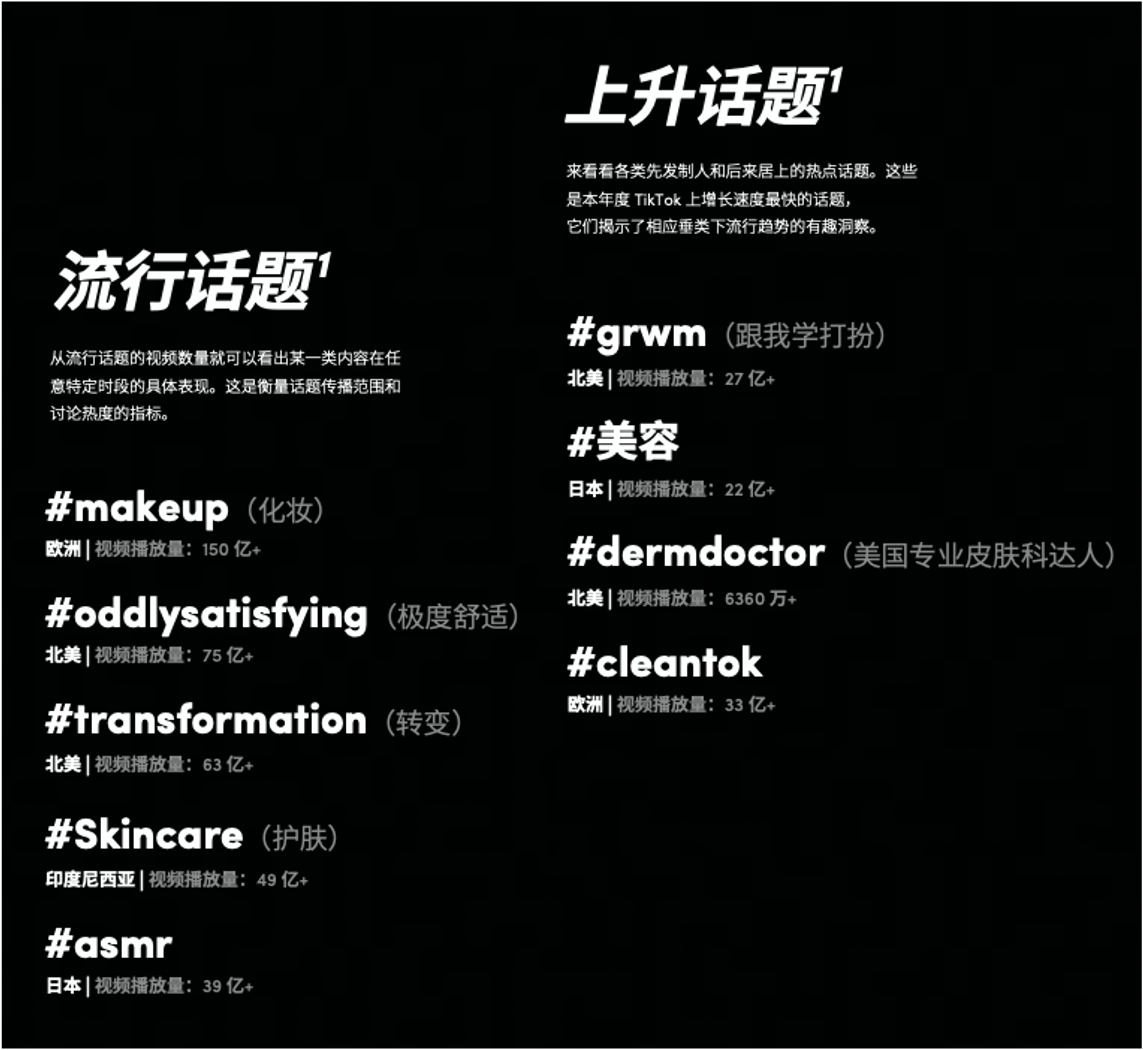 tiktok for business怎么开通 3F36CBC9DFBCDB4C9AA761488AF1D8AAAF3D88F5_size432_w1143_h1050.png