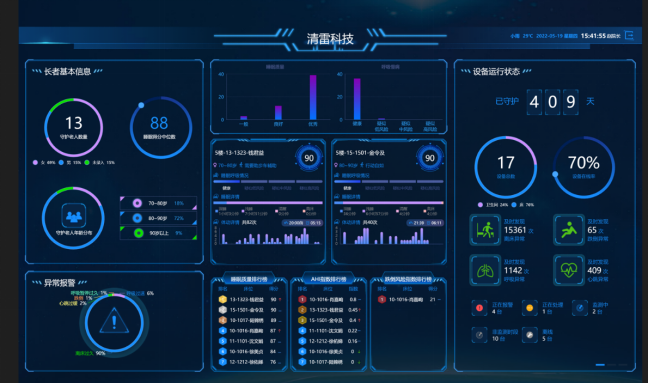 未来感十足，清雷科技在长沙建成全国首个毫米波智慧康养展示中心_凤凰网