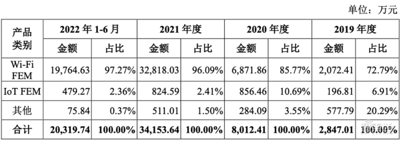 江泽民2008年论文:新时期我国信息技术产业的发展
