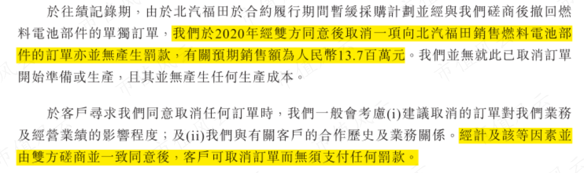 (来源:公司港股招股书)