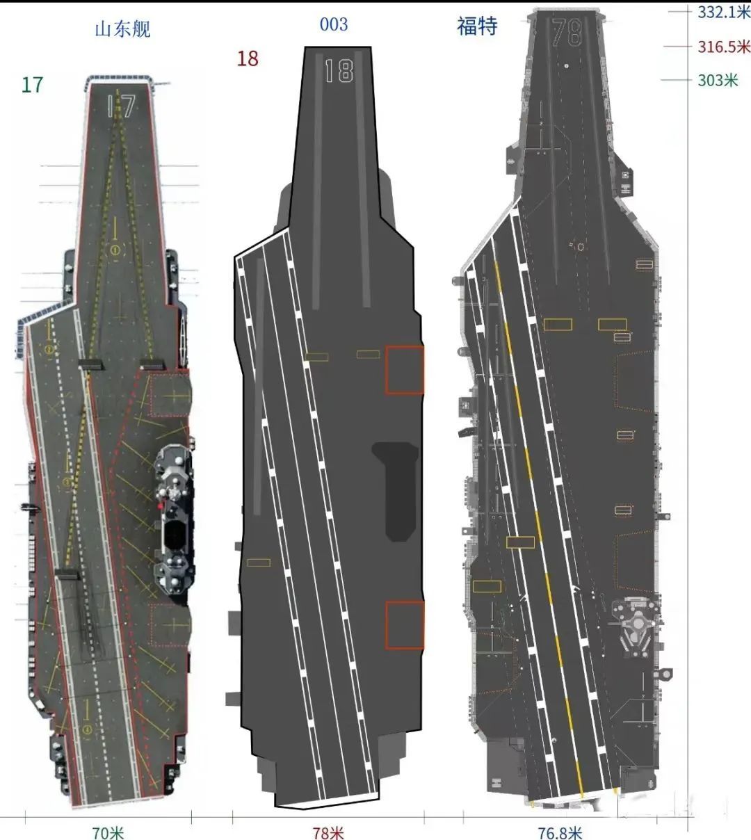 China's 003 Aircraft Carrier (former 002) | Page 5 | Indian Defence Forum