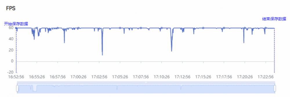 moto X30 Pro首发评测:影像还得看moto