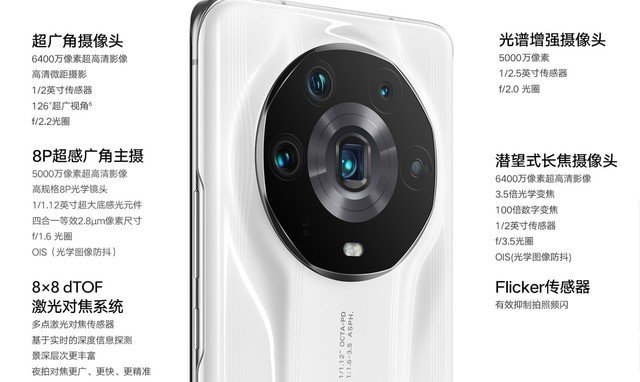 万元拍照手机哪家强?旗舰影像手机实拍对比