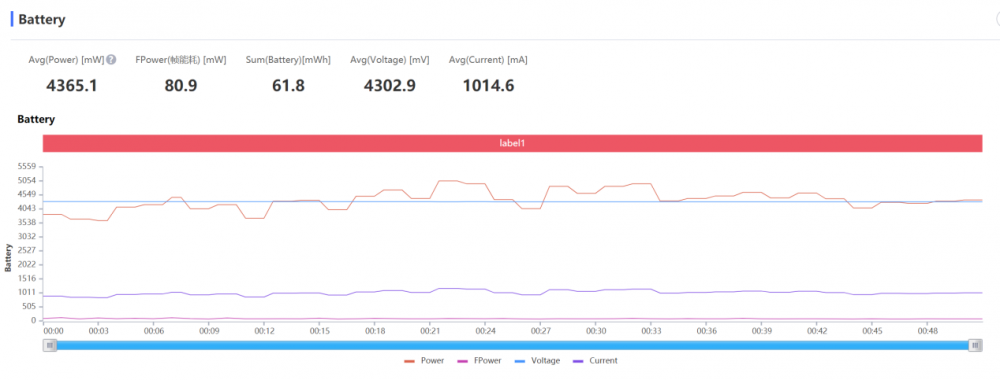 moto X30 Pro首发评测:影像还得看moto