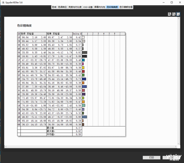 有颜有料!千元卷王创维设计师显示器F24B40Q评测