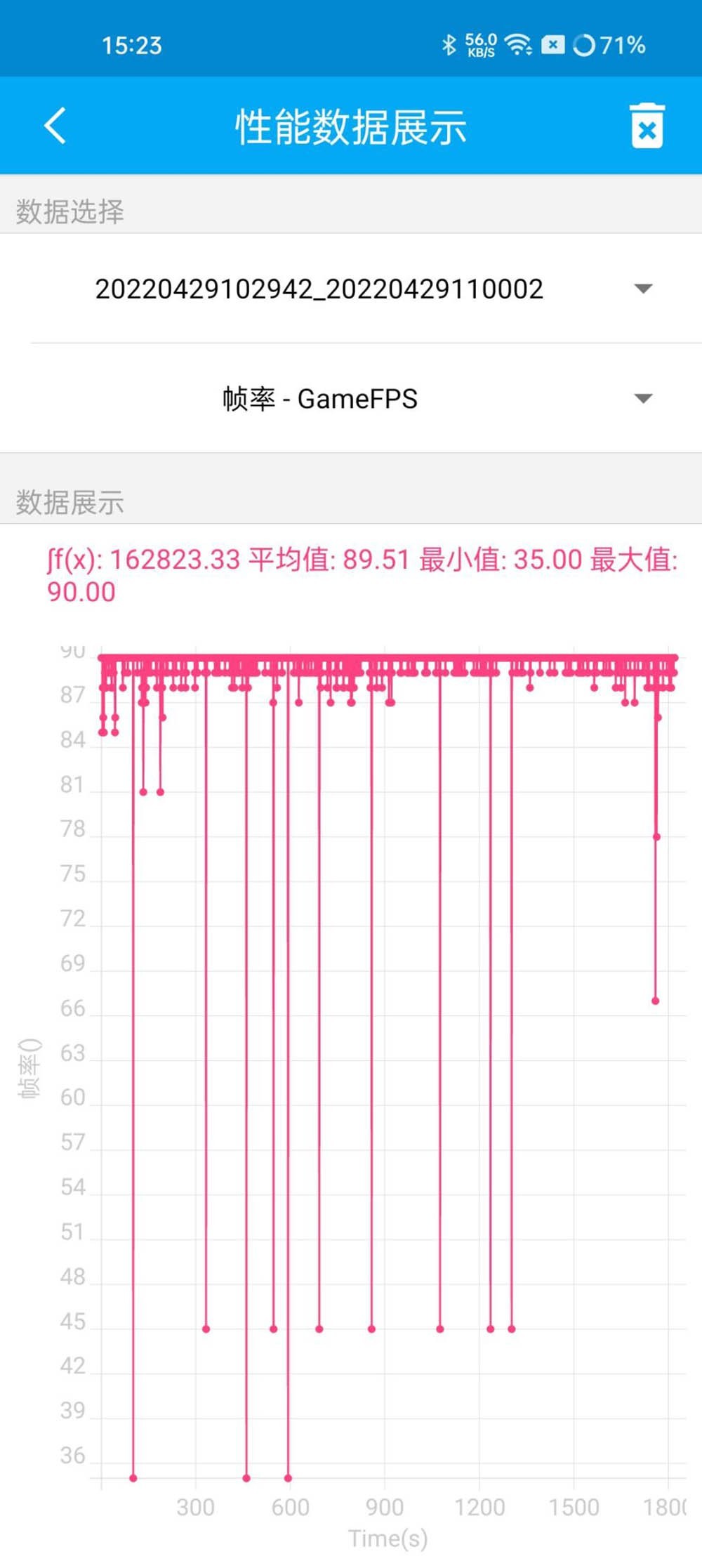 OPPO K10:只卖两千!天玑8000-Max真香