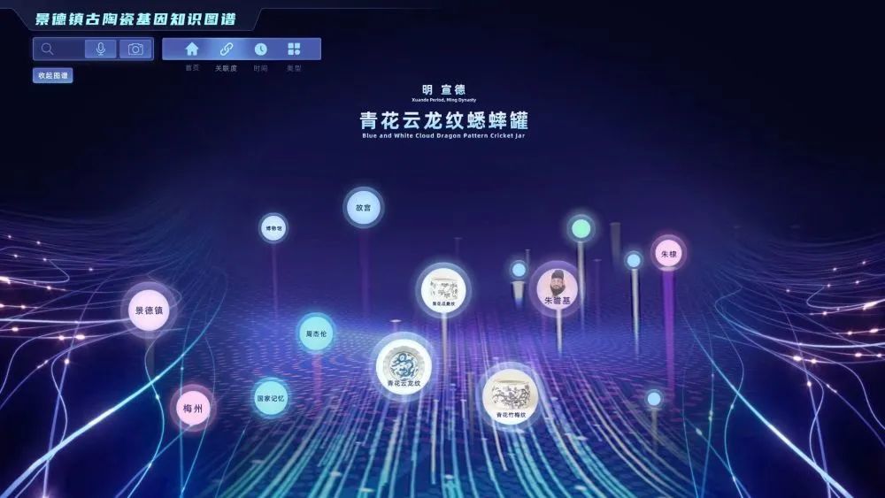 图为青花云龙纹蟋蟀罐的知识图谱。受访者供图