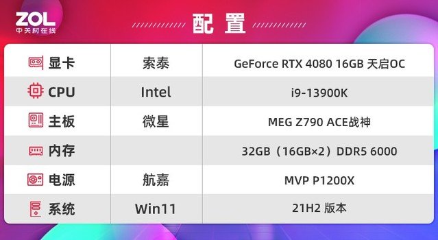 索泰RTX 4080 16GB 天启OC评测 触点风扇玩法独特