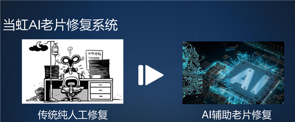 英特尔数据中心GPU Flex深度揭秘:低清老电影秒变超清8K!