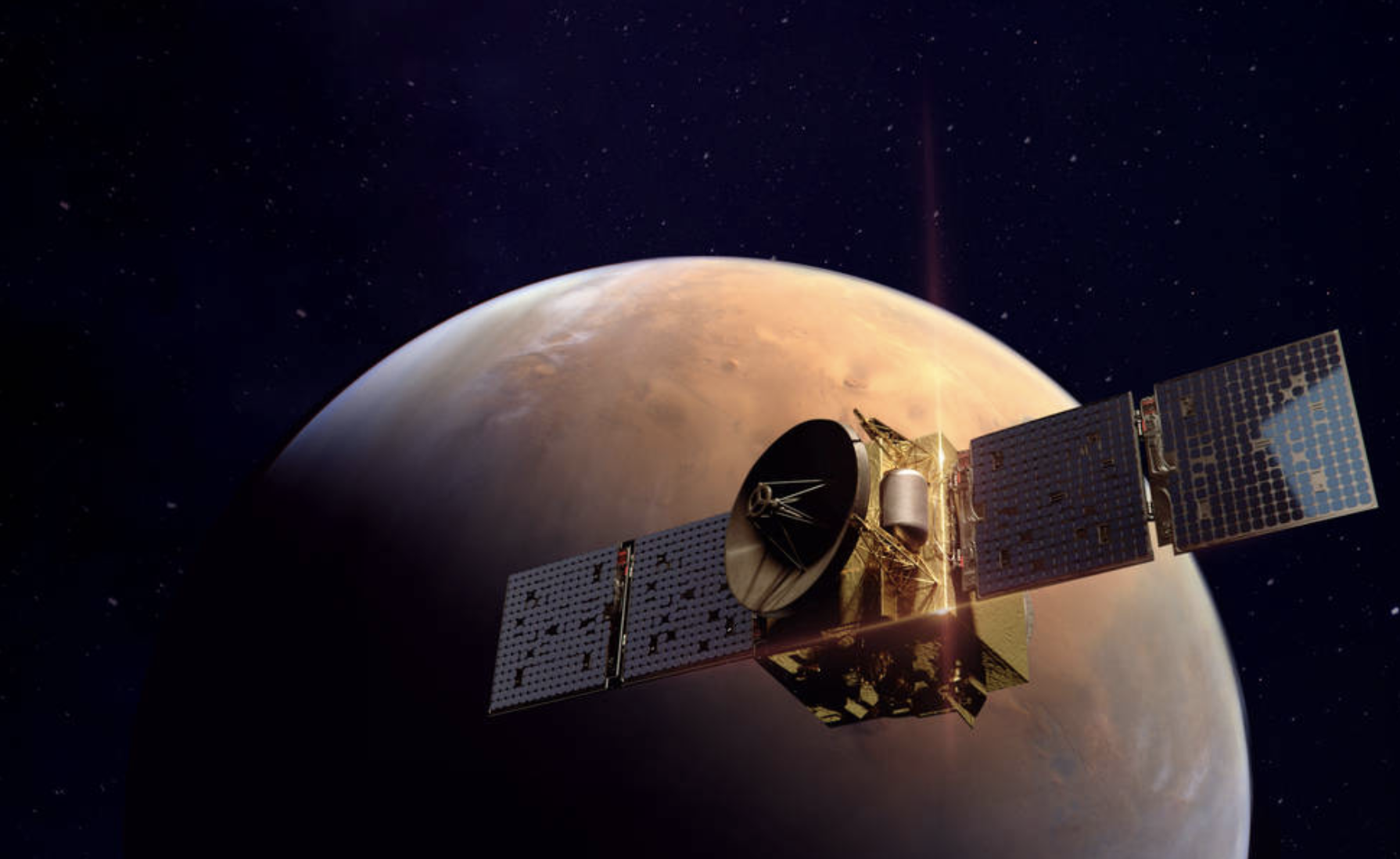 探测器任务将进行合作,为两个火星轨道飞行器的科学合作和数据交换