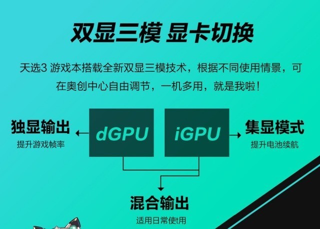 12代酷睿I7+RTX 3060满血显卡 华硕天选3游戏本开售 再现二次元风暴