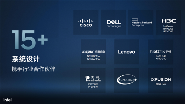 英特尔数据中心GPU Flex深度揭秘:低清老电影秒变超清8K!