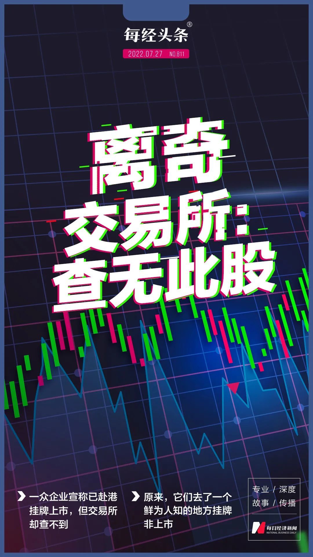 离奇！一众企业浩浩荡荡赴港挂牌后，交易所竟查不到