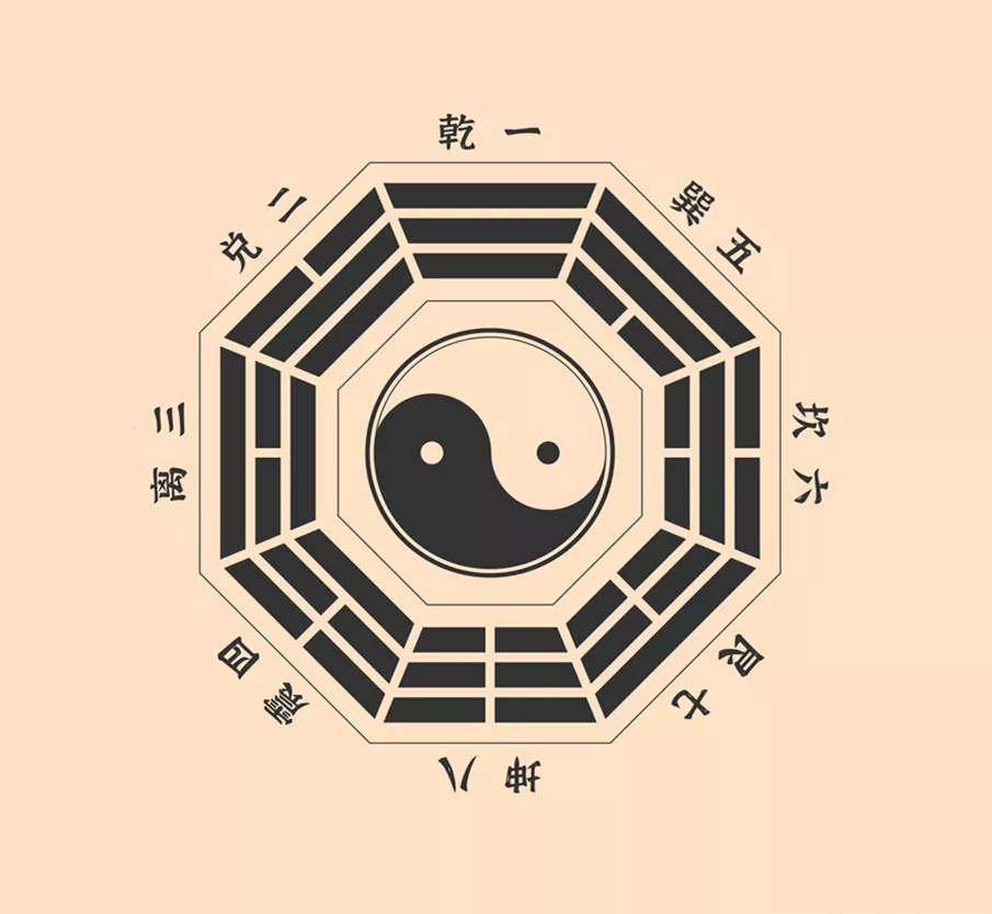 命理学：八字看你命中的正缘，夫妻缘份的深浅！__凤凰网