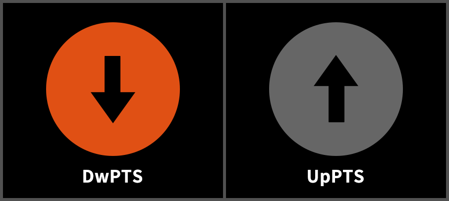 手机网很慢?可能是被40度的天热坏了 第10张-心情说说 手机网很慢?可能是被40度的天热坏了 第10张