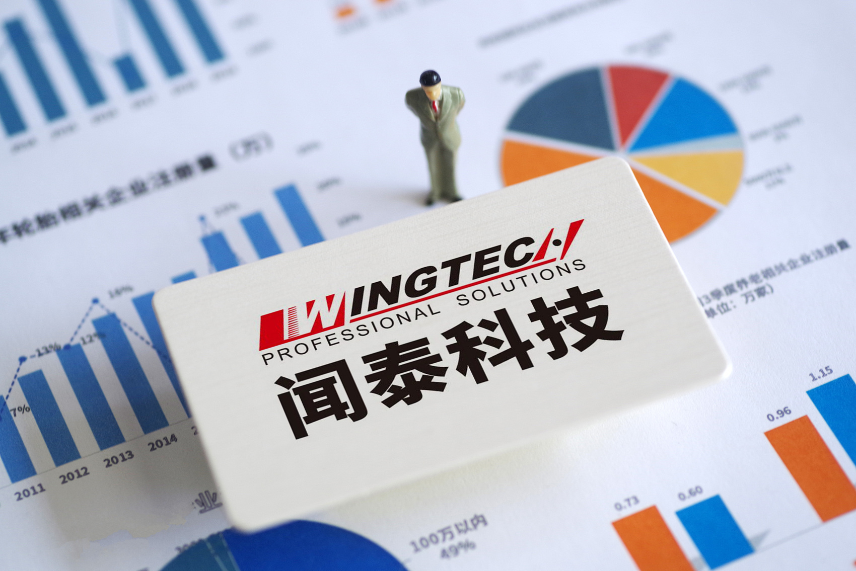 400亿顶流宣布辞职5个交易日,打入"果链"的闻泰科技跌去20%_凤凰网