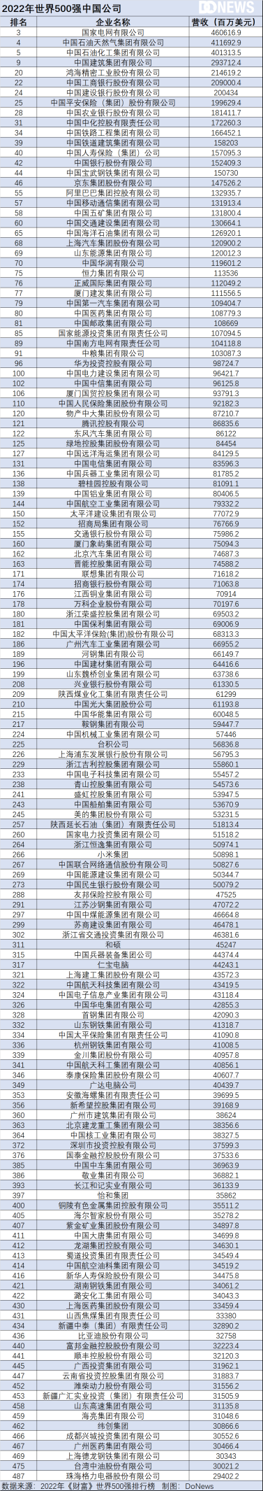 真正的“中国特产” 是消费电子和移动游戏
