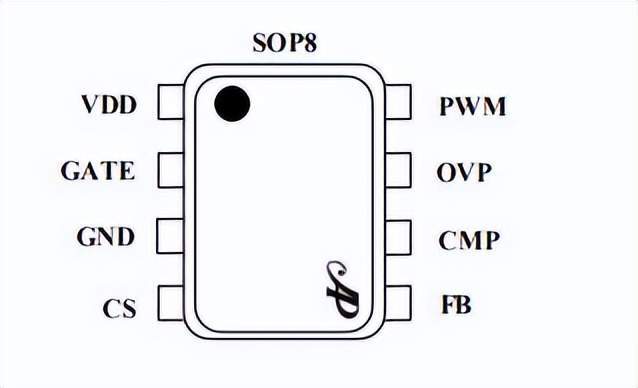 ob3353代换芯片ap3160 单路led背光升压驱动__凤凰网