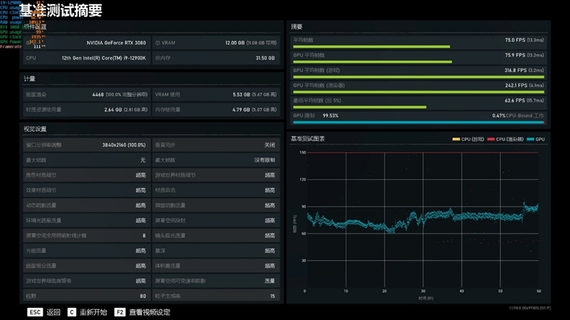 也许是最强非公!索泰RTX 3080 12GB评测:默频就能跑到2.1GHz