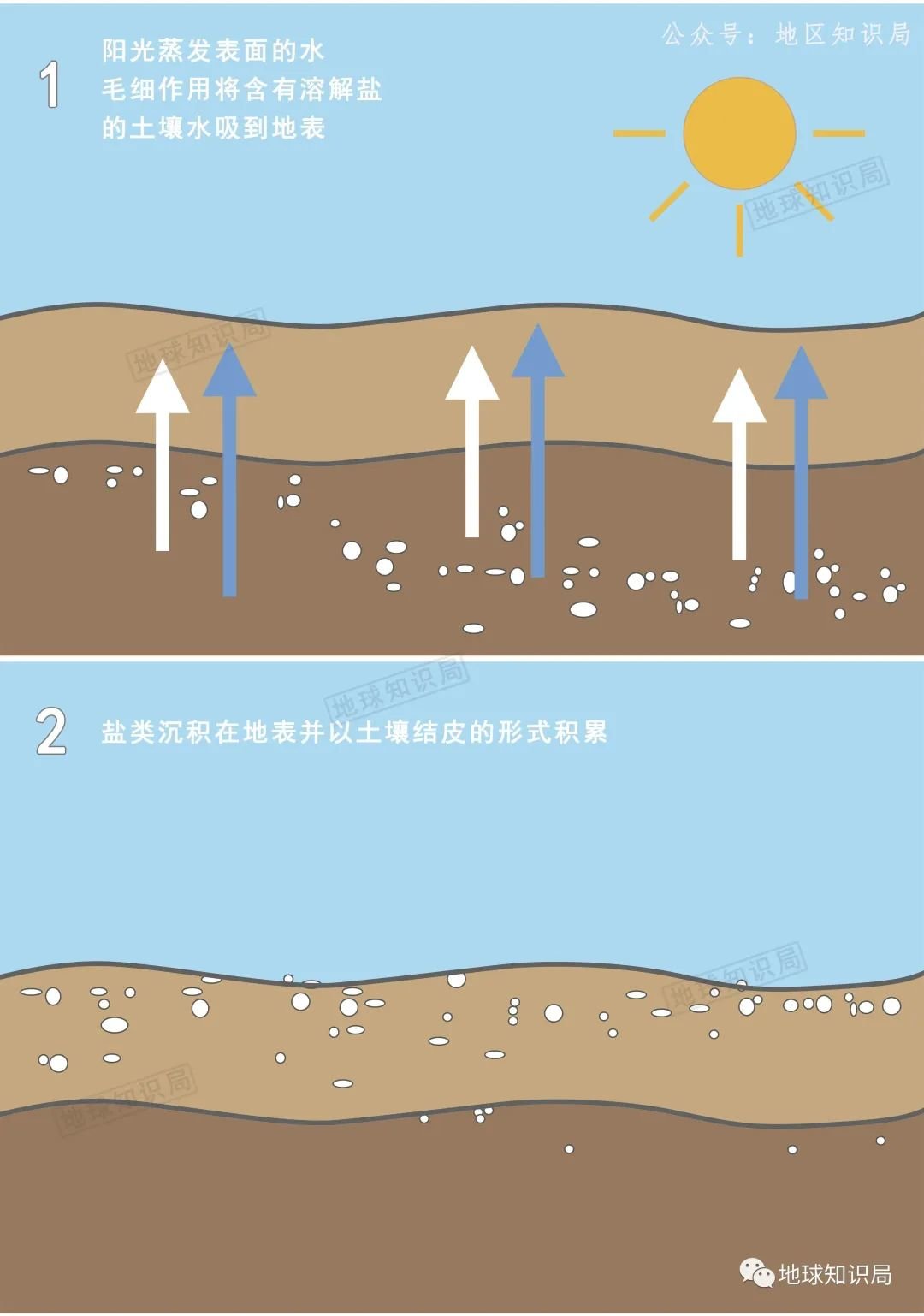伊朗,条件真的太苦了 | 地区知识局_凤凰网资讯_凤凰网