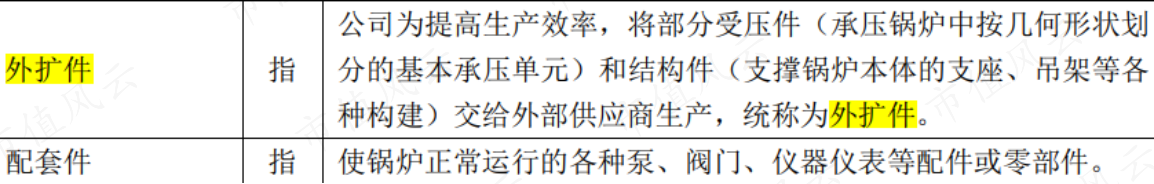 (来源:公开发行可转换公司债券上市公告书)