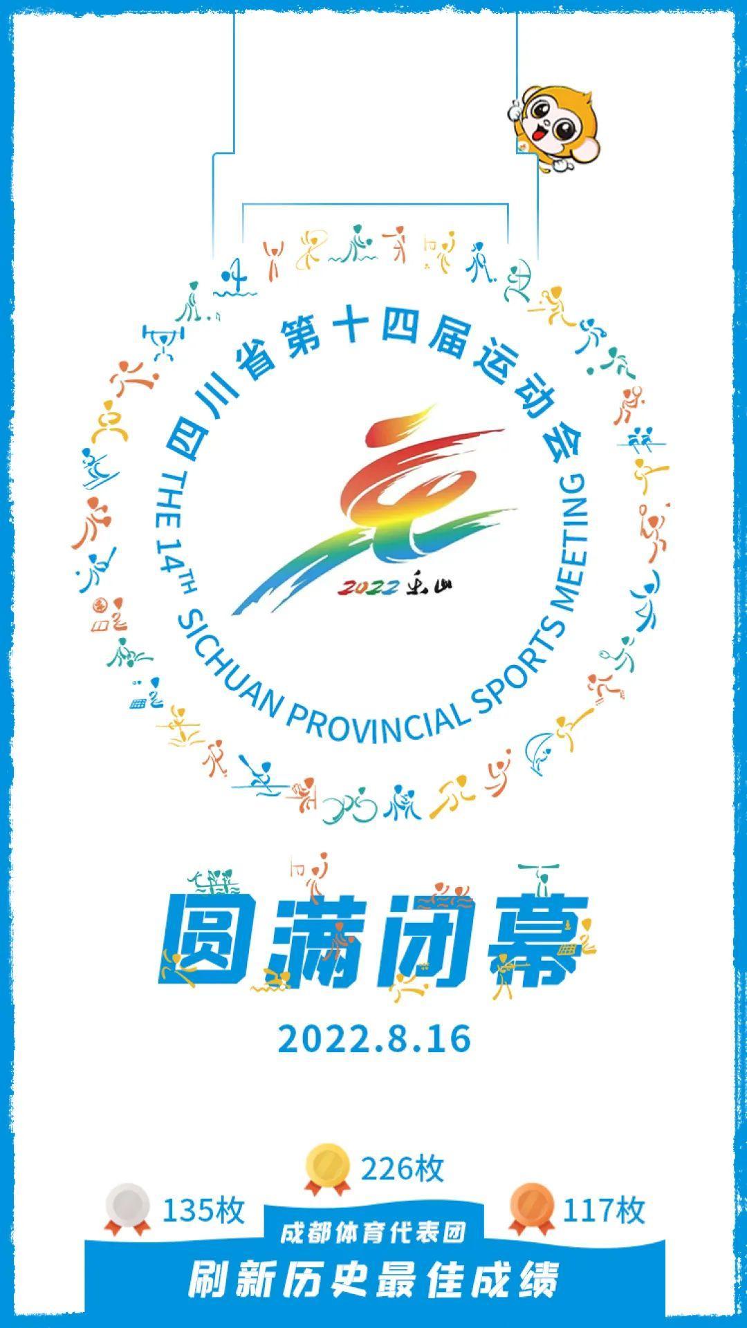 226金！成都<em>体育</em>代表团在四川省运会“<em>爆</em>刷”纪录的背后……