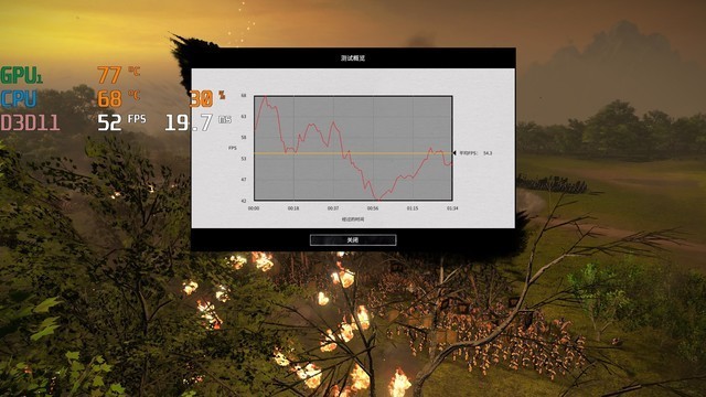 【有料评测】ROG枪神6评测:首发RTX 3070Ti+12代酷睿i9-12900H
