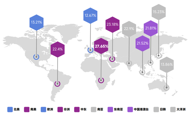 工具出海:抛弃“旧地图” 寻找“新大陆” 第3张-心情说说 工具出海:抛弃“旧地图” 寻找“新大陆” 第3张