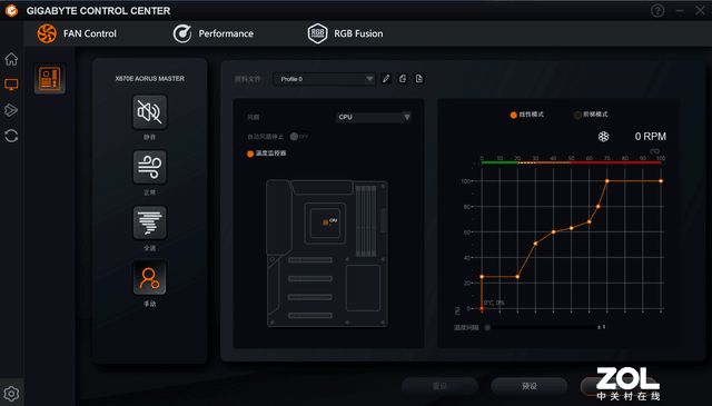 【有料评测】技嘉X670E AORUS MASTER超级雕主板评测 接口真的多