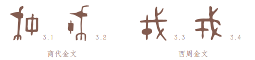 古文字“戎”。
